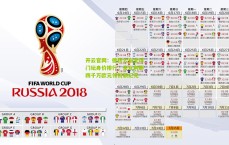 开云官网：德转公布全球门坛身价排行，舍瓦利耶四千万欧元领衔新纪元